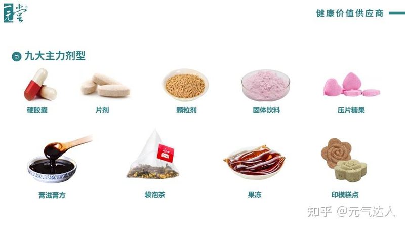 中国居民膳食指南下的钙片每日推荐摄入量解析